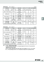 浏览型号XC6201P332PR的Datasheet PDF文件第9页