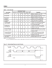 浏览型号X9241MSI的Datasheet PDF文件第6页