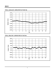 浏览型号X9315WP-2.7的Datasheet PDF文件第9页