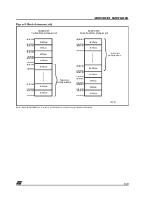 浏览型号M29W320DT70N6的Datasheet PDF文件第9页