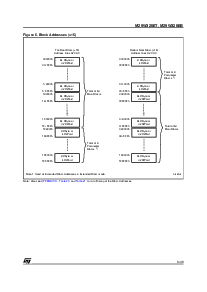 浏览型号M29W320ET的Datasheet PDF文件第9页