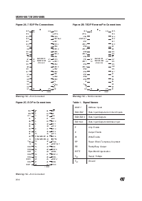 浏览型号M29W400B-90M1TR的Datasheet PDF文件第2页