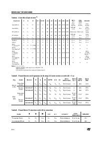 浏览型号M29W400B-90M1TR的Datasheet PDF文件第8页