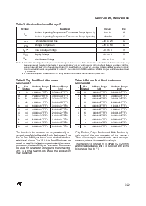浏览型号M29W400BB120N6T的Datasheet PDF文件第3页