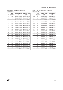 浏览型号M29W800AB80ZA6T的Datasheet PDF文件第5页