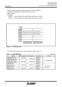 浏览型号M30620SFP的Datasheet PDF文件第6页