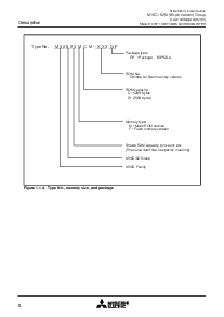 浏览型号M30621MCM的Datasheet PDF文件第6页