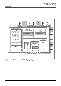 浏览型号M30623M4T-245GP的Datasheet PDF文件第5页