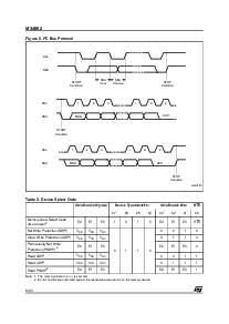 浏览型号M34E02-FMB1TP的Datasheet PDF文件第6页