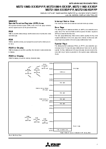 ͺ[name]Datasheet PDFļ7ҳ