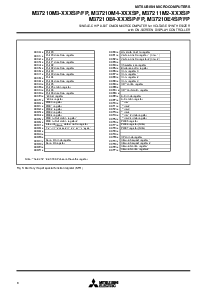 ͺ[name]Datasheet PDFļ8ҳ