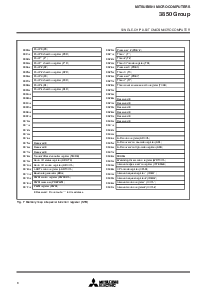 浏览型号M38503M4-237SP的Datasheet PDF文件第8页