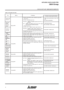 ͺ[name]Datasheet PDFļ6ҳ