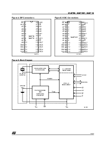 浏览型号M48T18-150PC1的Datasheet PDF文件第5页