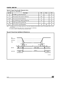 浏览型号M48T35-70PC1的Datasheet PDF文件第6页