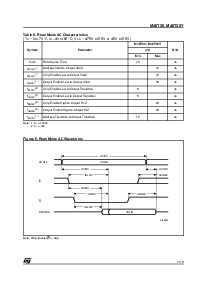 浏览型号M48T35-70PC1的Datasheet PDF文件第7页