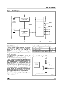 浏览型号M48T59Y-70PC1的Datasheet PDF文件第3页