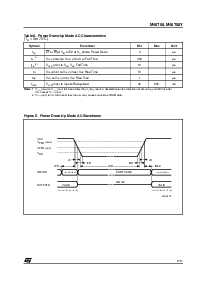 浏览型号M48T59Y-70PC1的Datasheet PDF文件第5页