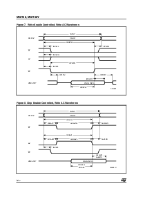 浏览型号M48T59Y-70PC1的Datasheet PDF文件第8页