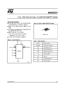 浏览型号M48Z32V-35MT6的Datasheet PDF文件第1页