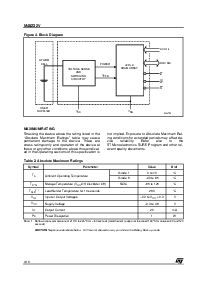 浏览型号M48Z32V-35MT1的Datasheet PDF文件第4页