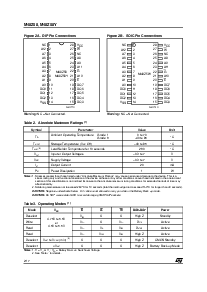 ͺ[name]Datasheet PDFļ2ҳ