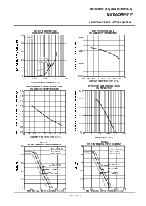 ͺ[name]Datasheet PDFļ8ҳ