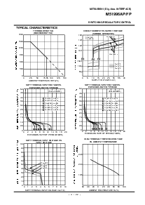 ����ͺ�[name]��Datasheet PDF�ļ���4ҳ