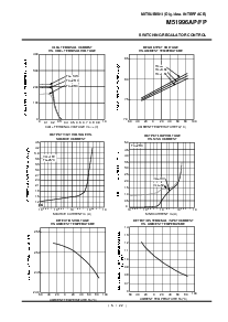 ����ͺ�[name]��Datasheet PDF�ļ���5ҳ