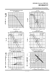 ����ͺ�[name]��Datasheet PDF�ļ���6ҳ