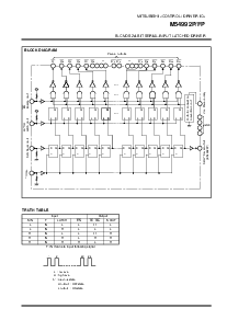 ͺ[name]Datasheet PDFļ2ҳ