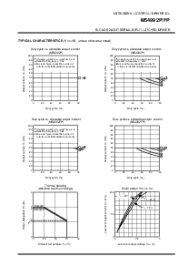 浏览型号M54992FP的Datasheet PDF文件第7页