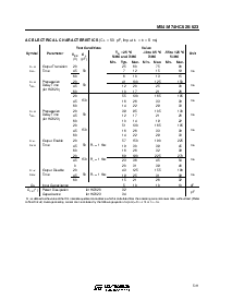 浏览型号M74HC623M1R的Datasheet PDF文件第5页