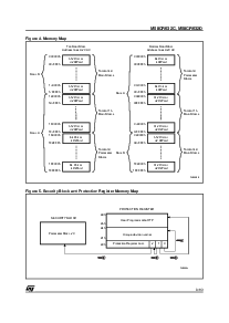 浏览型号M58CR032D120ZB6T的Datasheet PDF文件第9页