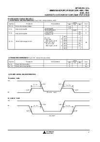 浏览型号M5M51008FP-70H的Datasheet PDF文件第7页