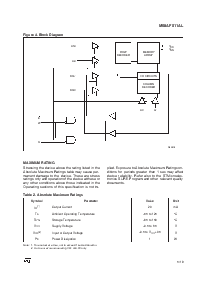 浏览型号M68AF511AL70NC1T的Datasheet PDF文件第5页