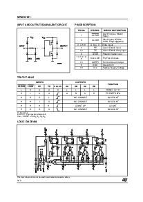 浏览型号M74HC161RM13TR的Datasheet PDF文件第2页