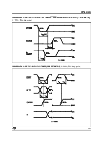 浏览型号M74HC161RM13TR的Datasheet PDF文件第7页