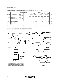 浏览型号M74HC173B1R的Datasheet PDF文件第6页