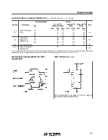 浏览型号M74HC280M1R的Datasheet PDF文件第5页