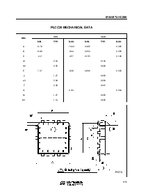 浏览型号M74HC280M1R的Datasheet PDF文件第9页