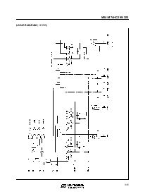 浏览型号M74HC323B1R的Datasheet PDF文件第3页