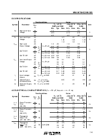 浏览型号M74HC323B1R的Datasheet PDF文件第7页