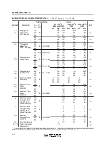 浏览型号M74HC323B1R的Datasheet PDF文件第8页