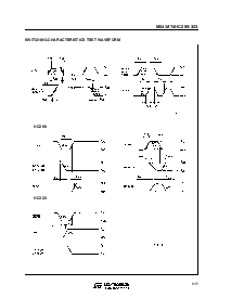 浏览型号M74HC323B1R的Datasheet PDF文件第9页