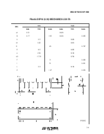 浏览型号M74HC367C1R的Datasheet PDF文件第7页