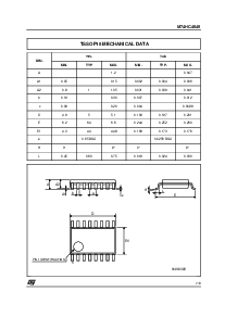浏览型号M74HC4049B1R的Datasheet PDF文件第7页