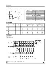 浏览型号M74HC4094RM13TR的Datasheet PDF文件第2页