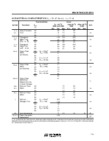 浏览型号M74HC423B1R的Datasheet PDF文件第7页