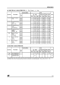 浏览型号M74HC4514M1R的Datasheet PDF文件第5页